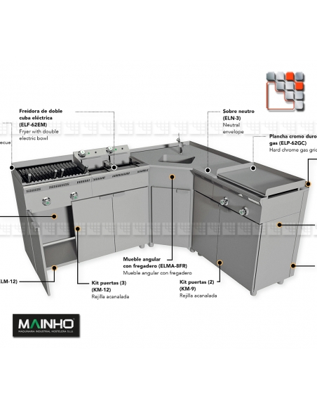Panneau AR Meuble Inox Eco-Line MAINHO M36- MAINHO® Gamme ECO-LINE pour Cuisine Compacte ou Food-Truck