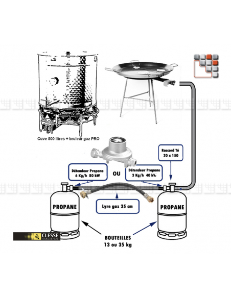 High Flow Propane Regulator 37/50 mbar C06-455C Clesse industries¨ Gas Accessories