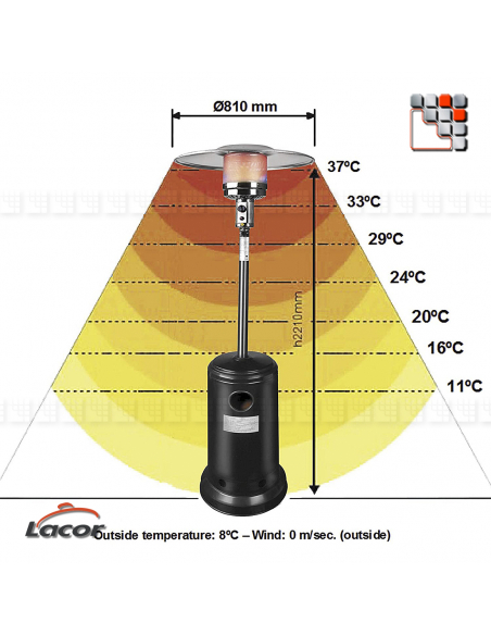 Gas Stainless Steel Patio Heater LACOR L10-69400 LACOR® Patio Heater
