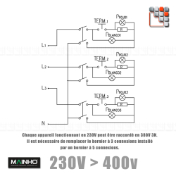 PLANCHA MAX-80-EMC 230V 400V Mainho - Plancha Premium Novocrom ...